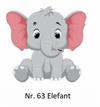 Børnekop med navn - Elefant